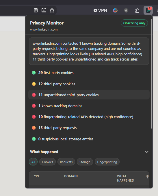 Privacy Monitor Firefox-udvidelse